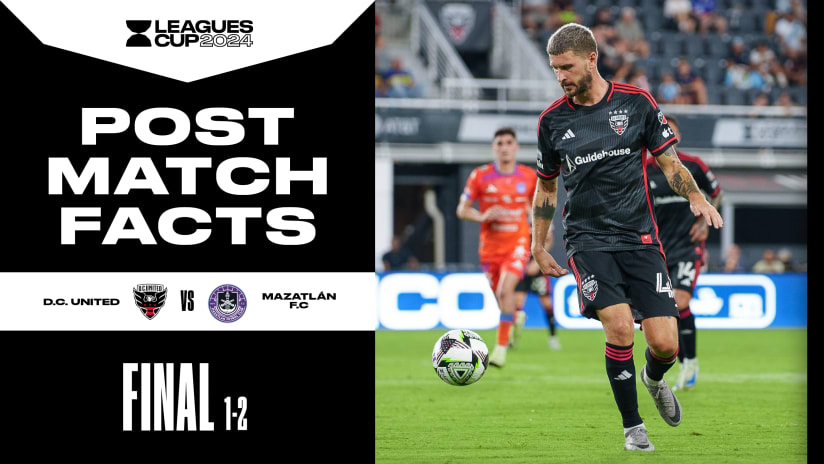DCU_2024-Matchday_LC-PostMatchFacts-DCvMZT-Web-2560x1440