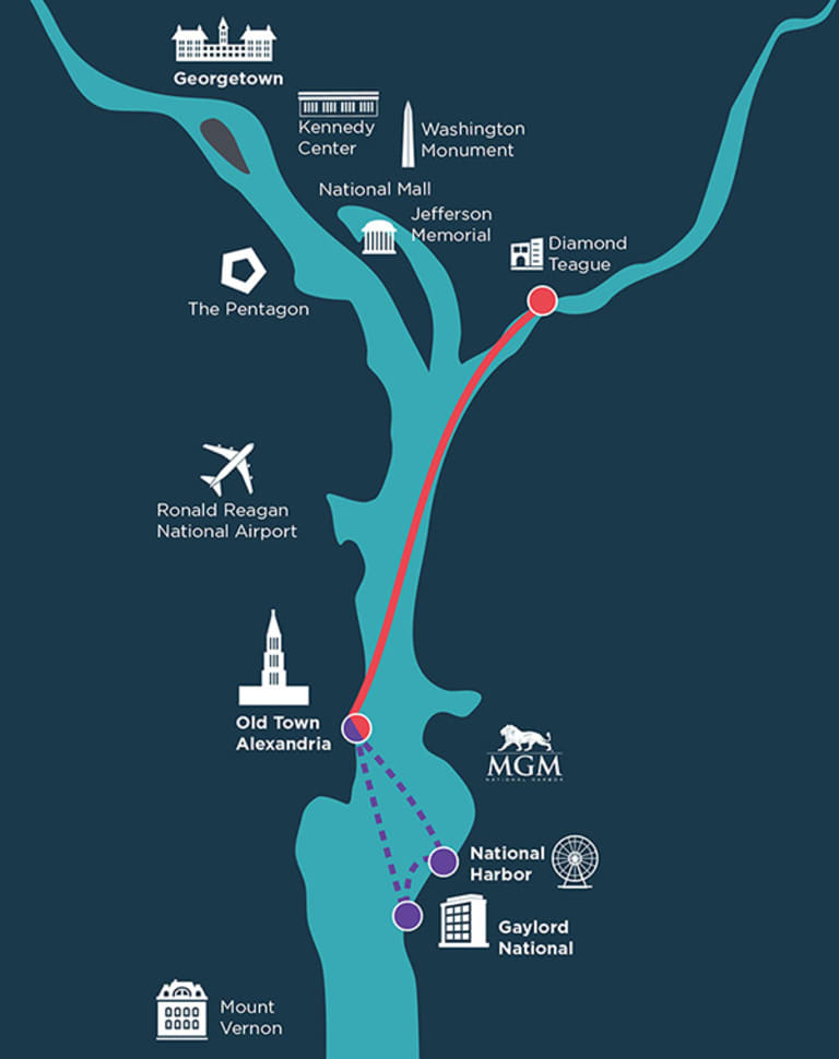 riverboat