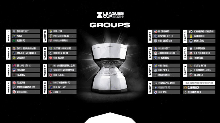 GROUP STAGE - 16x9